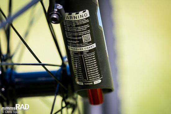 Foto Chris Spath Aventon Current REC 00021